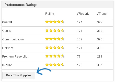 espweb rating a supplier